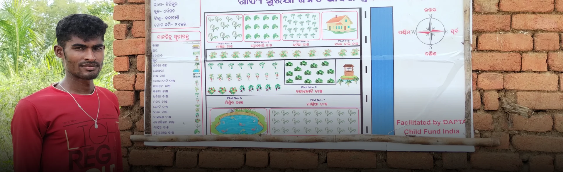 Livelihoods and Food Security